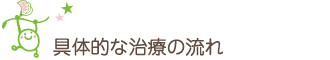 具体的な治療の流れ